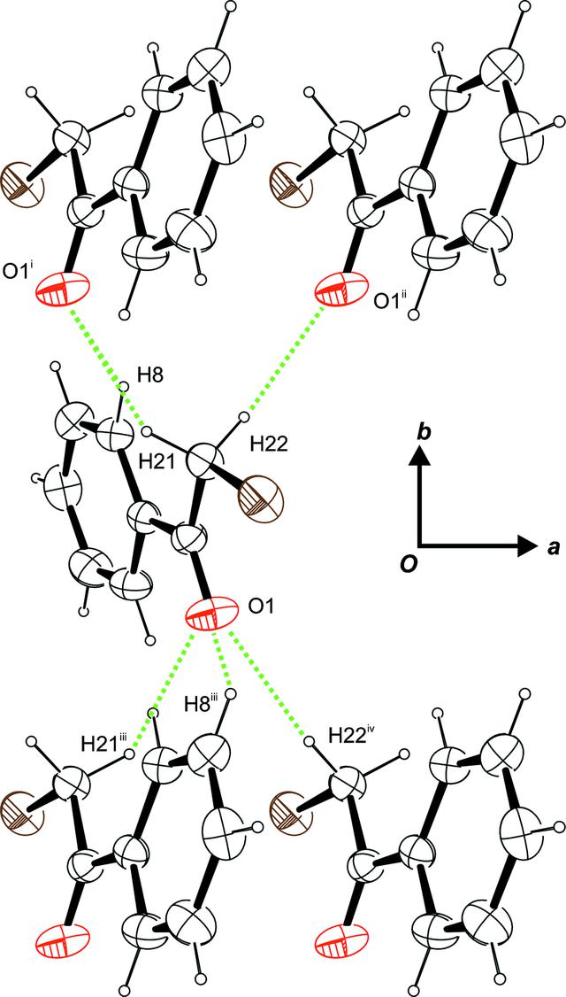 [Figure 2]