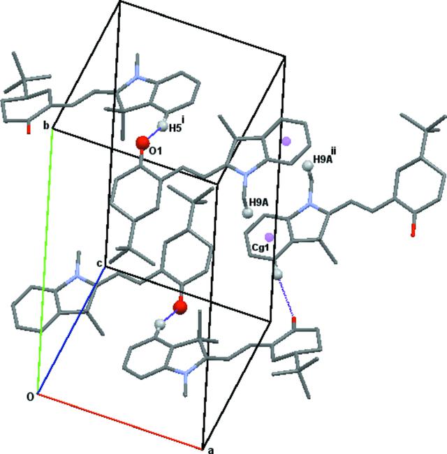 [Figure 3]