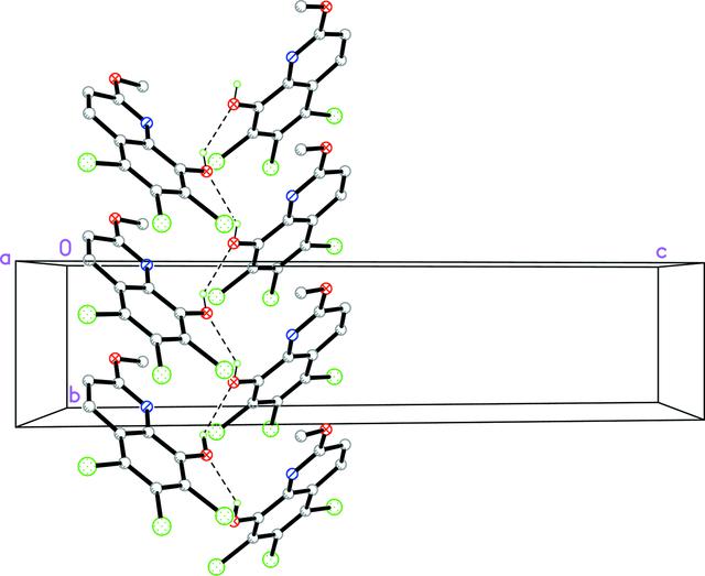 [Figure 2]