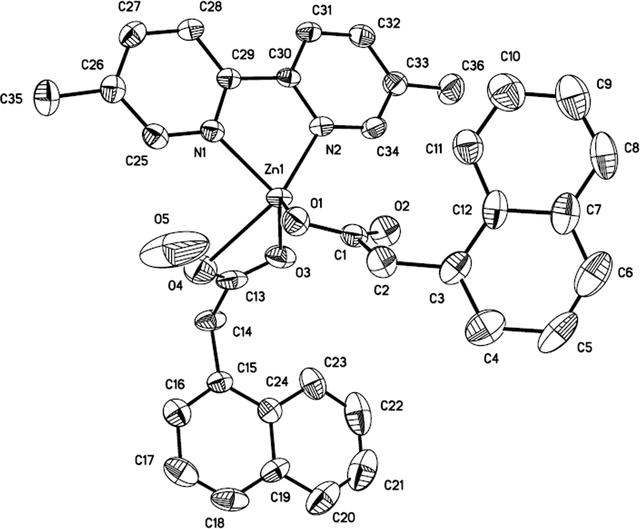 [Figure 1]