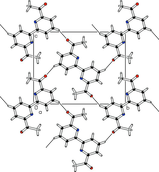 [Figure 2]