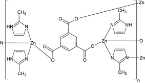 [Scheme 1]