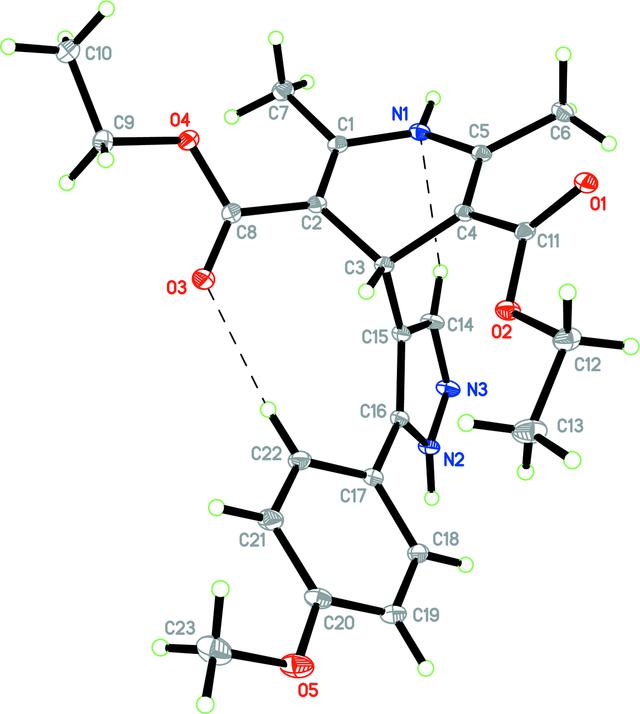 [Figure 1]