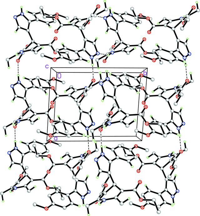 [Figure 2]