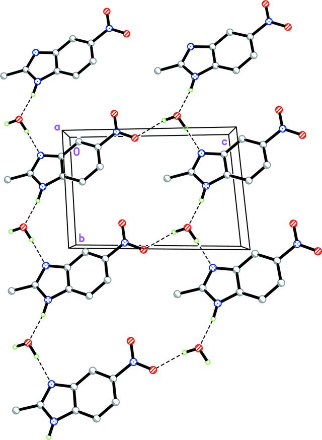 [Figure 2]