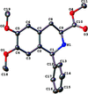 [Figure 1]