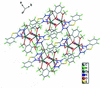 [Figure 2]