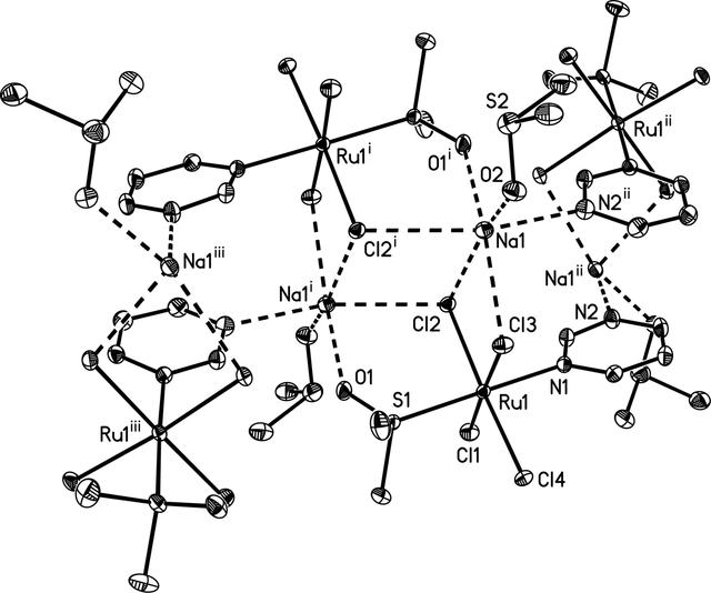 [Figure 2]