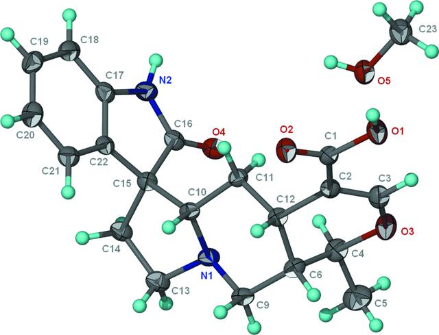 [Figure 1]