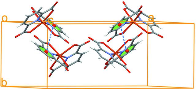 [Figure 3]