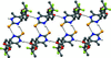 [Figure 2]