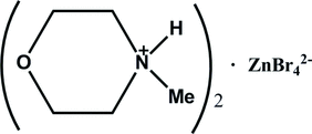 [Scheme 1]