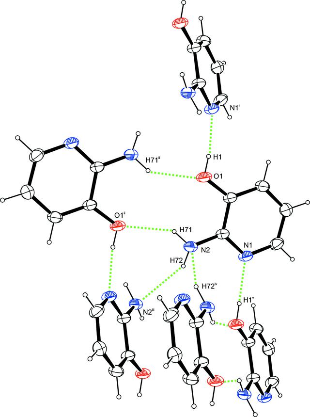 [Figure 2]