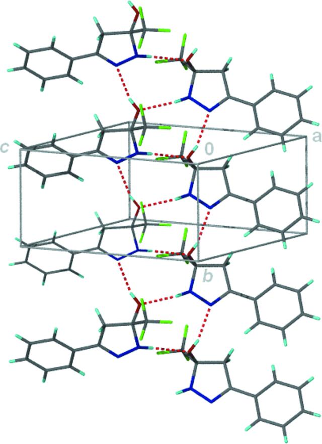 [Figure 2]