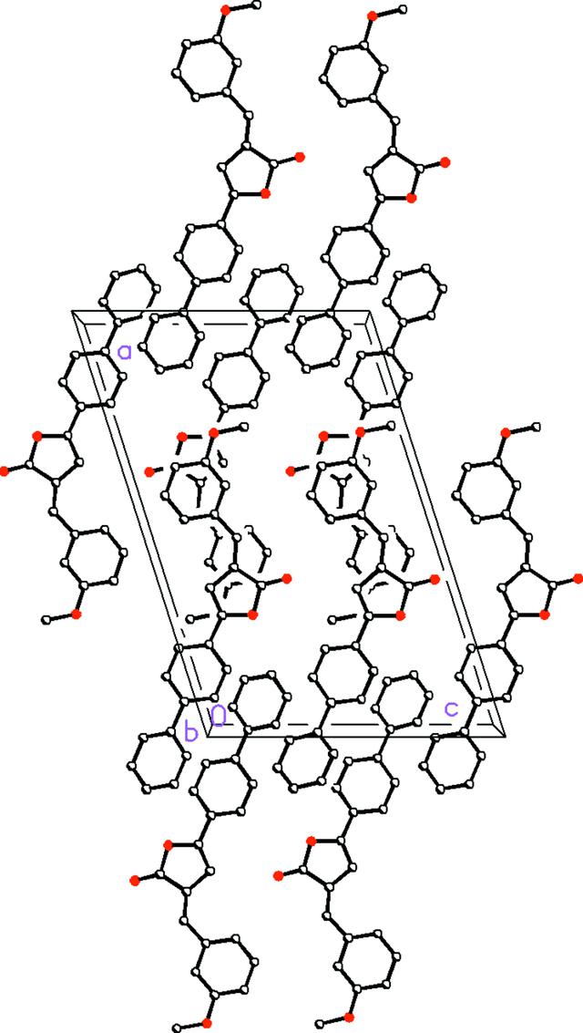 [Figure 2]