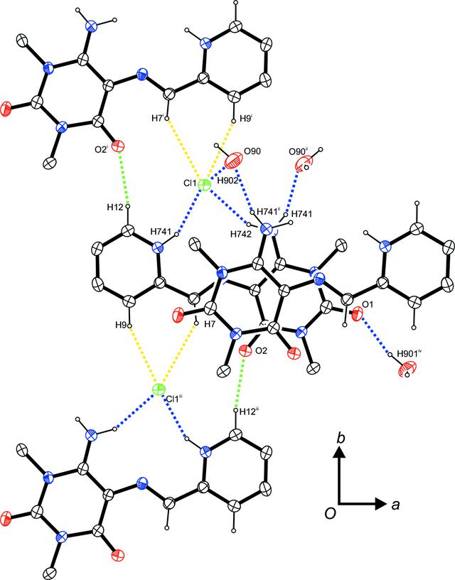 [Figure 2]