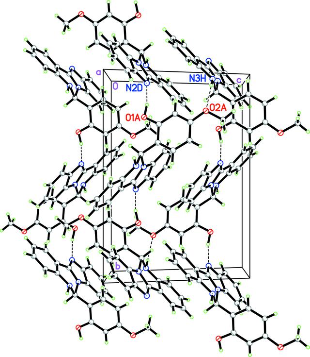 [Figure 2]