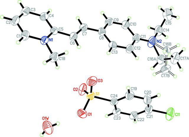 [Figure 1]