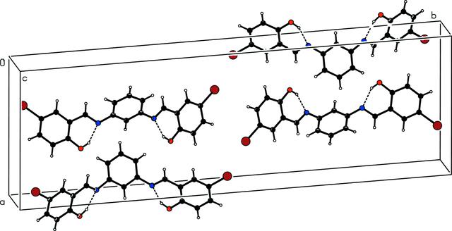 [Figure 2]