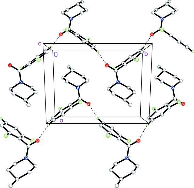 [Figure 2]