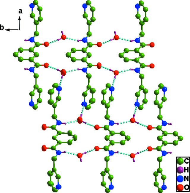 [Figure 2]