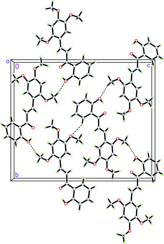 [Figure 2]