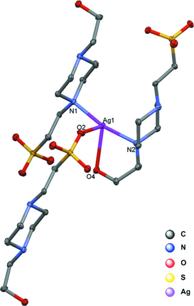 [Figure 1]