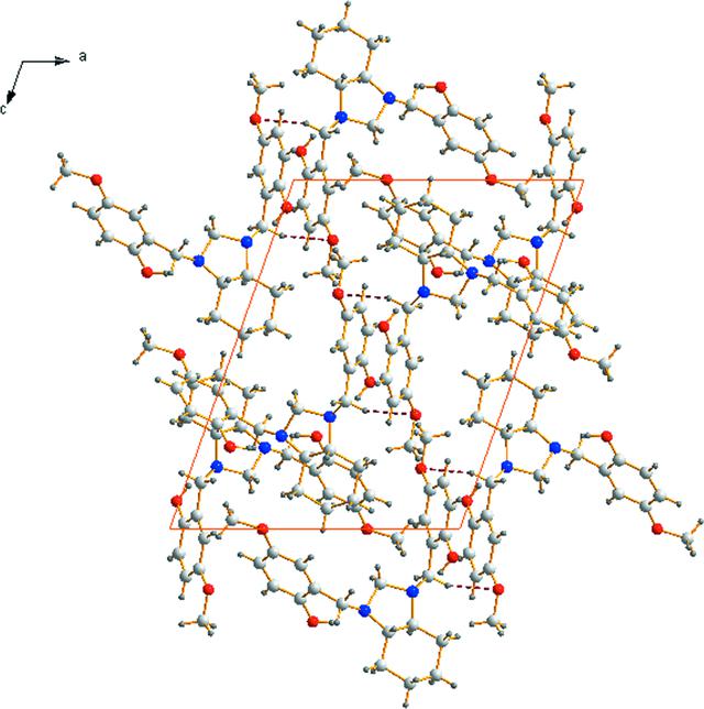 [Figure 2]