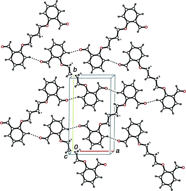 [Figure 2]