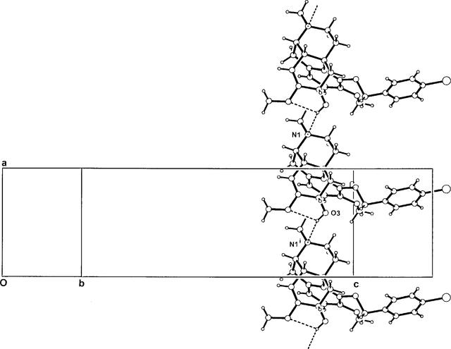 [Figure 2]