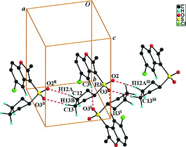 [Figure 2]