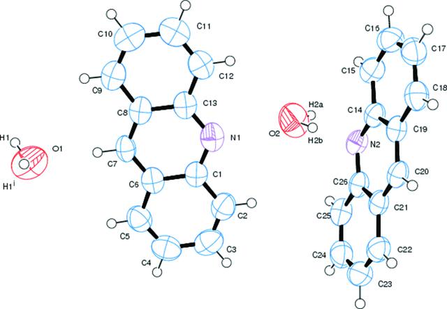 [Figure 1]