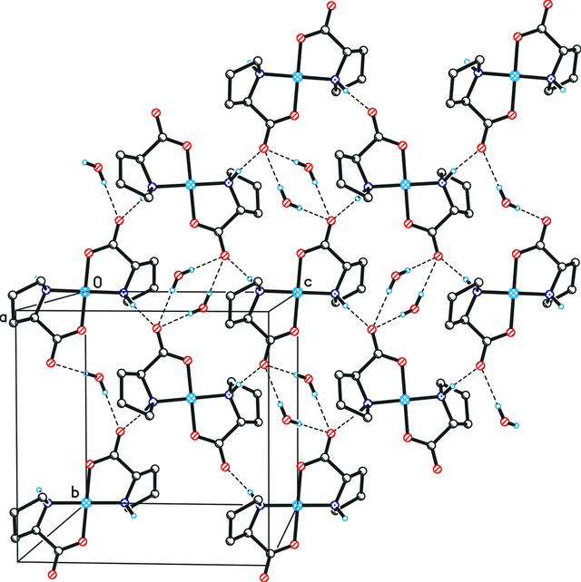 [Figure 2]