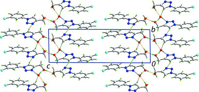 [Figure 4]