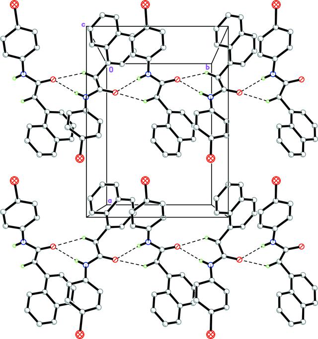 [Figure 2]