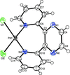 [Figure 1]