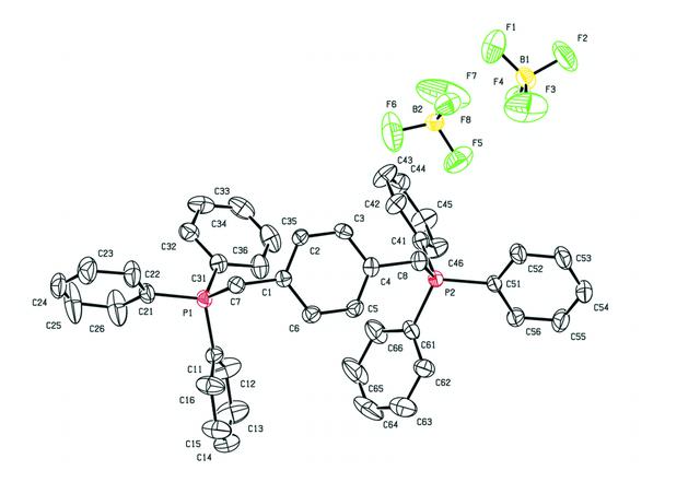 [Figure 1]