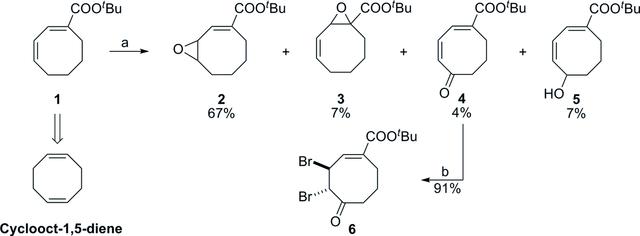 [Figure 1]