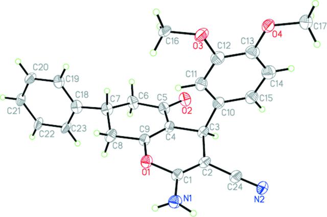 [Figure 1]