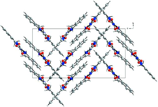 [Figure 3]