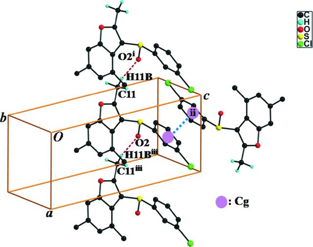 [Figure 2]