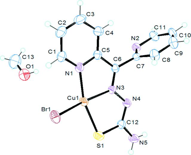 [Figure 1]