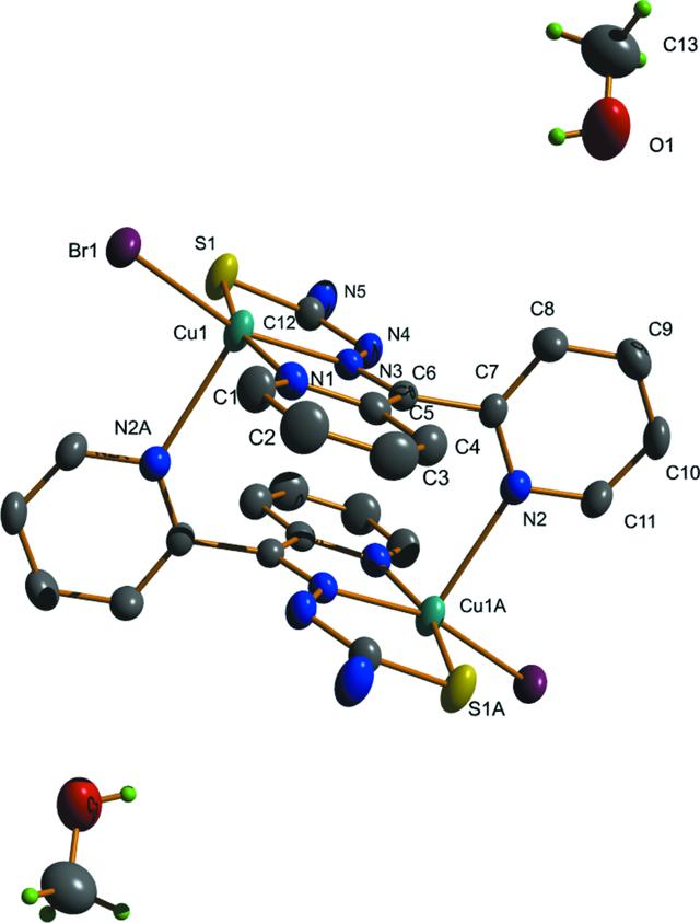 [Figure 2]