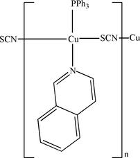 [Scheme 1]