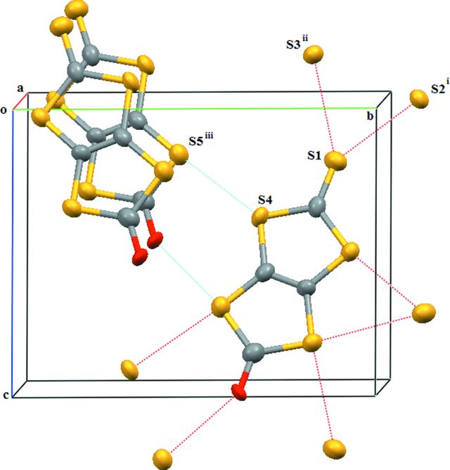 [Figure 2]