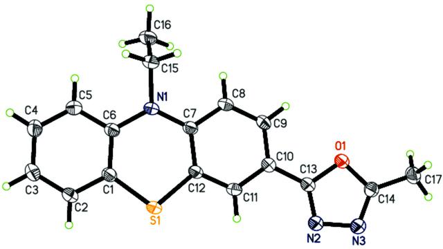 [Figure 1]