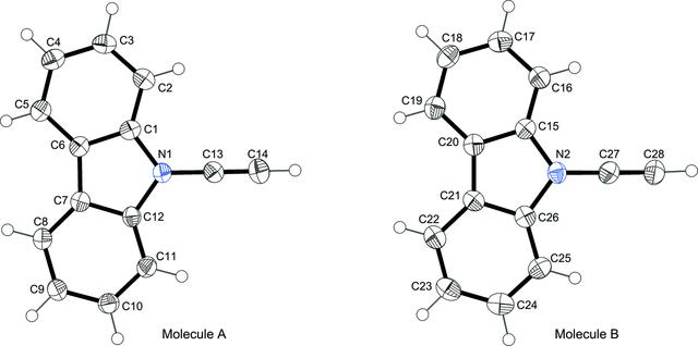 [Figure 1]