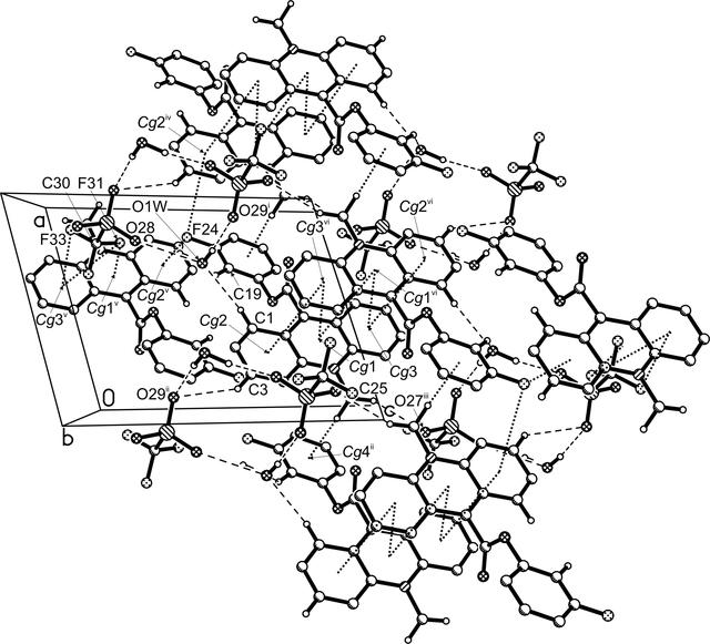 [Figure 2]