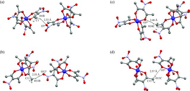 [Figure 3]