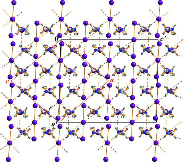 [Figure 5]